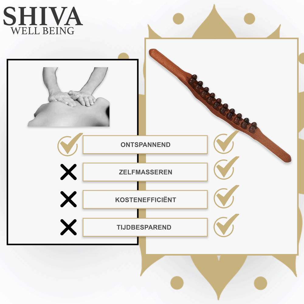 Shiva ™ Gua Sha Wooden Therapy Tod